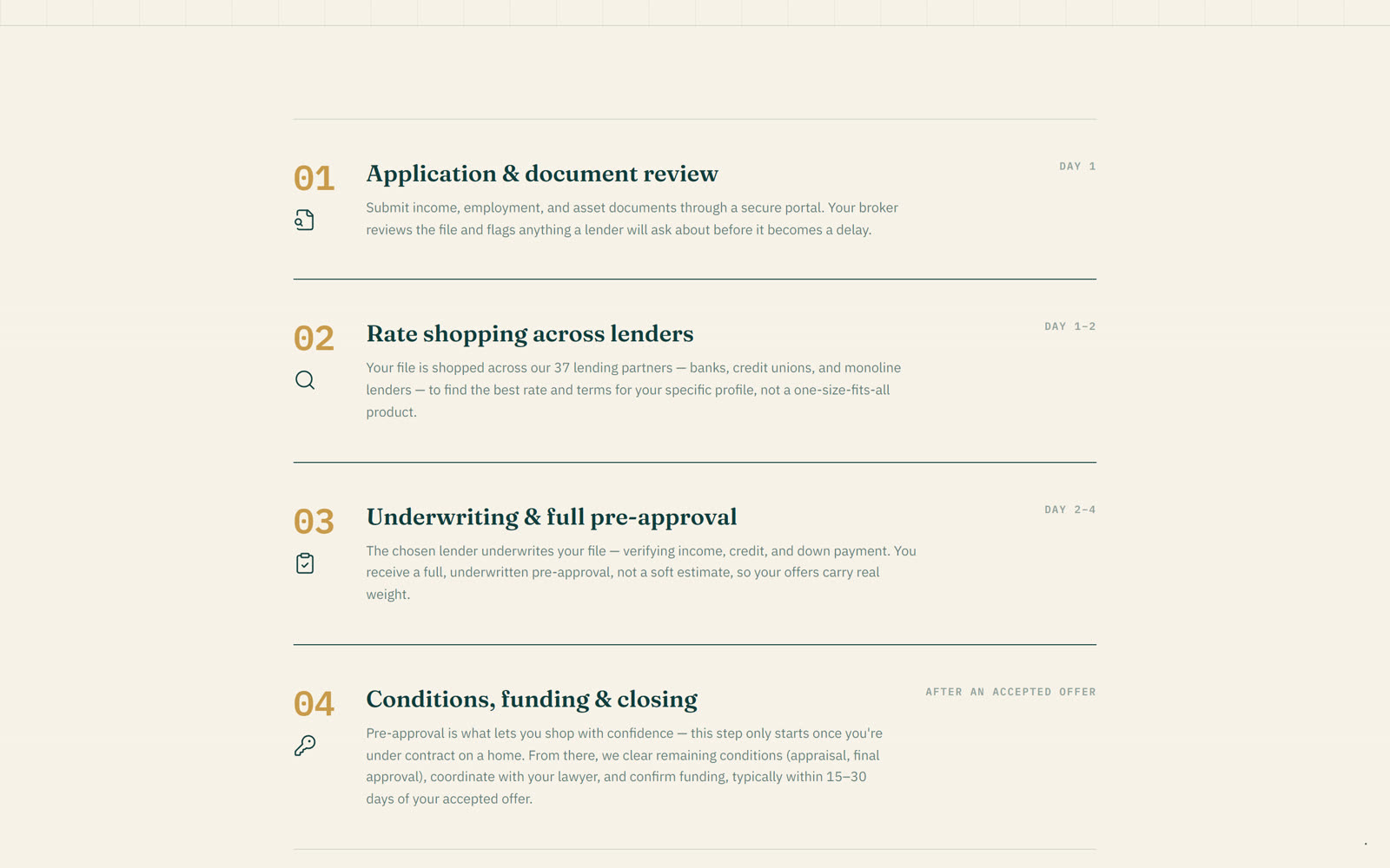 How it works page